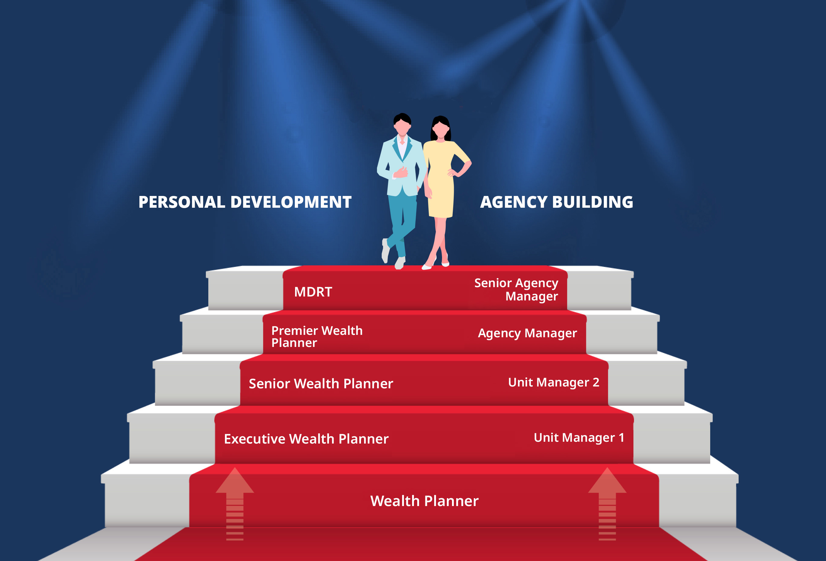 career-path-lg-2