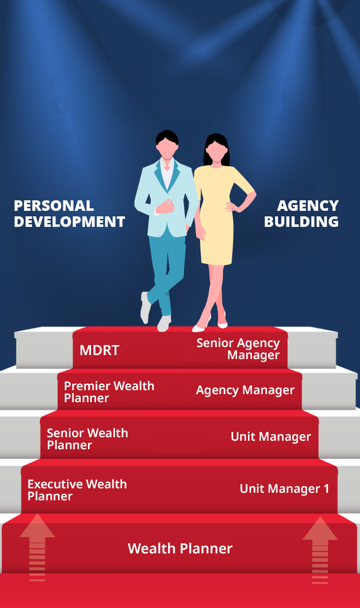 career-path-lg-sm