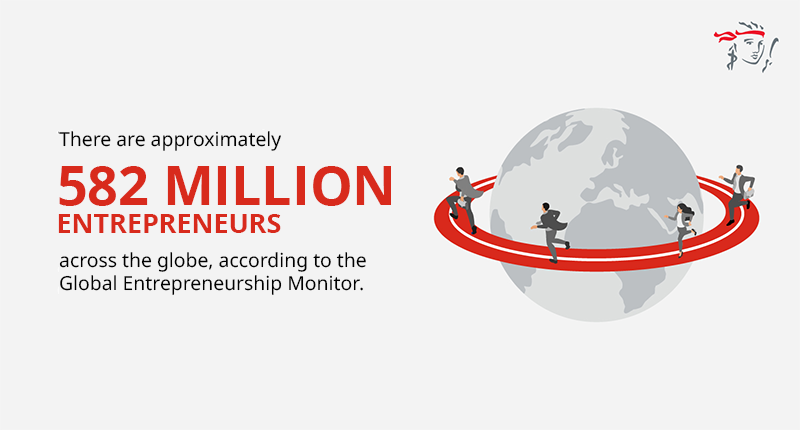 pruv-unleash-your-inner-entrepreneur-fig-1